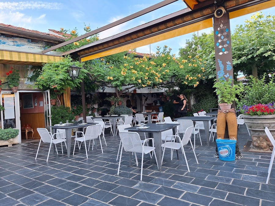 Restaurantes en ciudad de León